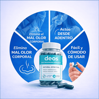 DEOS 30 CAP
